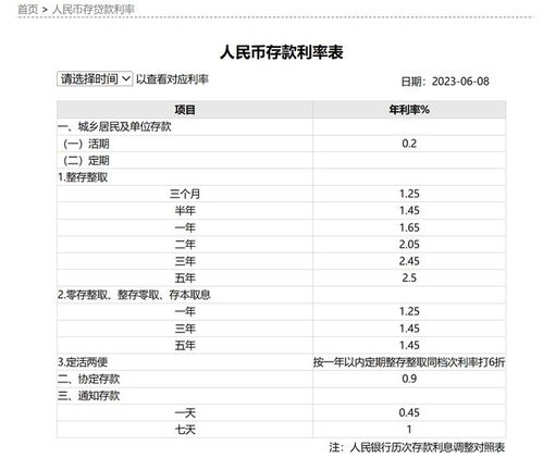 万科全数偿付企业信用与市场稳定的典范