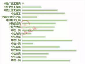 光模块行业展望订单增长与通信市场的未来机遇