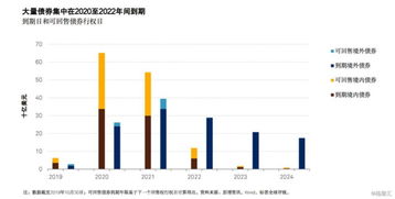 巴克莱银行维持标普全球买入评级，维持目标价美元