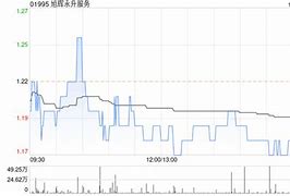 第四范式的智慧投资回购万股背后的战略布局与未来展望