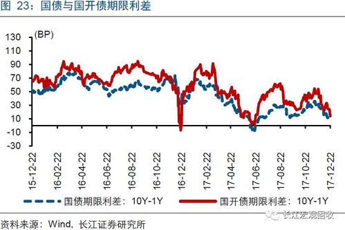 美国总体干旱程度连续第四周加重