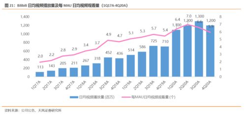 首予美国西屋制动买入评级，目标价美元