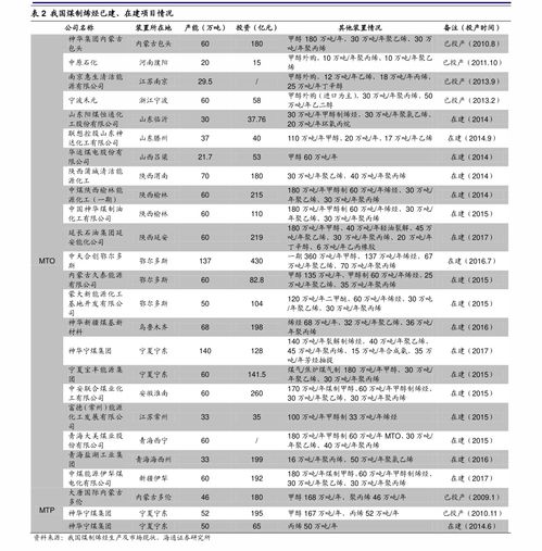 金德盘中异动临近收盘股价大跌%报港元