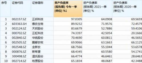 晨鸣纸业发盈喜预期上半年扣非净利约为亿至亿元同比扭亏为盈