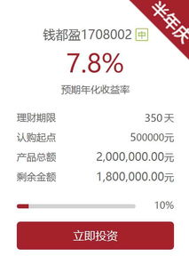 清科创业回购6万股