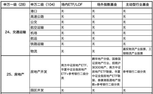 国投证券高股息年中茅指数——稳健投资的明智选择