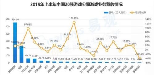 业绩双超预期助大摩股价刷新高投行业务营收猛增超五成