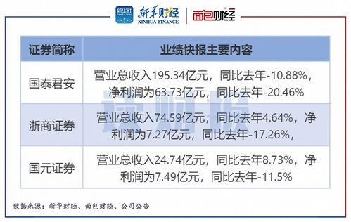 华峰超纤发预盈，预计半年度净利润万元万元，扭亏为盈