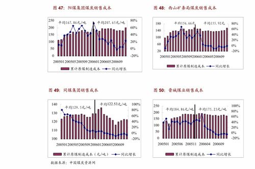 爱尔兰：数据中心耗电量超过全国城市家庭用电