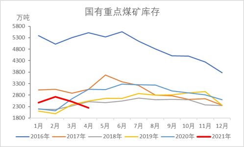 中信建投｜重视科技安全，关注国产软硬件