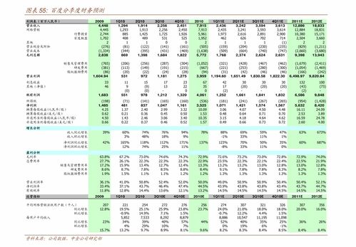 美银证券：重申中国太保买入评级目标价港元