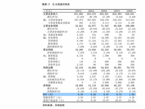 专家：债务狂飙冲击美元国际信用，多国提速去美元化