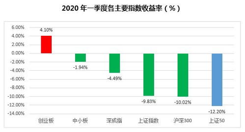 营业部最青睐个股曝光