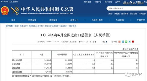 华英农业回应巴西暂停对中国鸡肉等出口：公司没有鸡肉相关业务，暂无影响