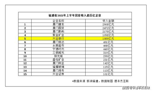 海澜之家：上半年归母净利润亿元拟派元