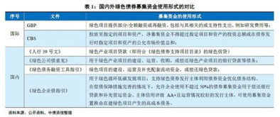 中邮证券给予美亚光电增持评级色选板块稳健增长医疗板块有所承压