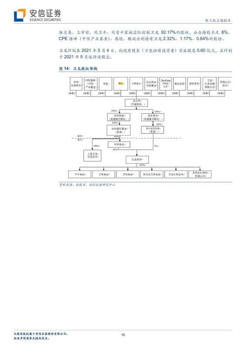 万科：多赛道取得积极进展，通过资产退出实现现金流与利润贡献