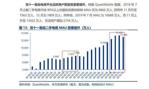 湘佳股份：月份活禽销售收入万元