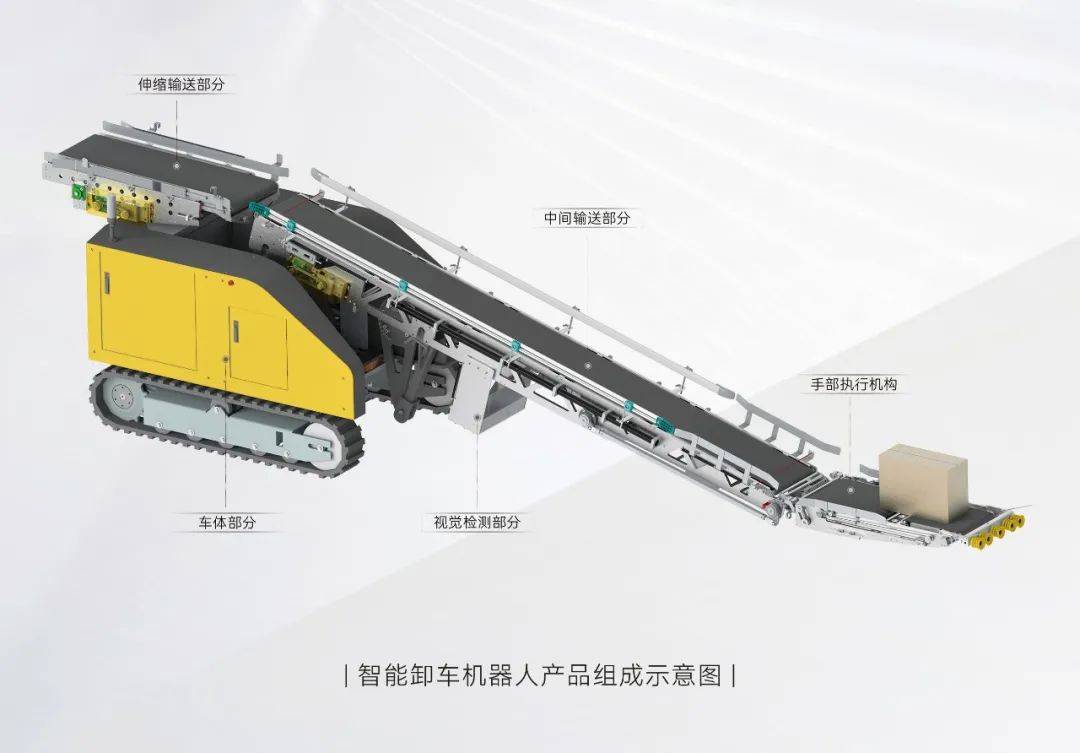 三晋矿科智典智能转载机教程：从零基础到熟练操作的完整指南，轻松掌握智能设备操作技巧
