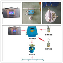 三晋矿科智典矿用粉尘监测器分析：守护矿工呼吸安全，实时监测粉尘浓度，预防健康隐患