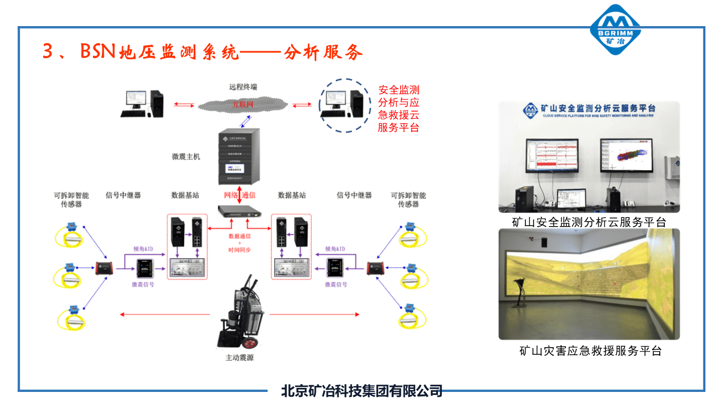 三晋矿科智典智能压力传感器教程：从安装到维护，轻松掌握矿山安全监测