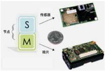 三晋矿科智典智能位移传感器分析：矿山安全监测高精度解决方案，提升设备预警能力