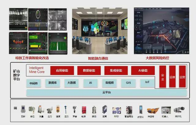 三晋矿科智典智能机器人应用指南：轻松掌握矿山作业高效解决方案