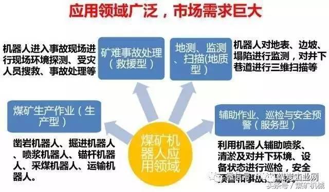 三晋矿科智典智能作业机器人分析：煤矿井下安全高效作业的革命性解决方案