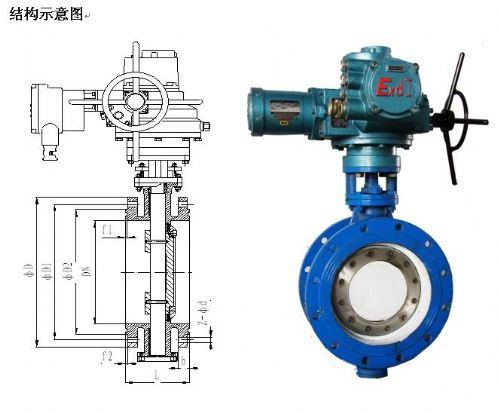 三晋矿科智典矿用智能阀门解析：提升煤矿安全与效率的智能解决方案