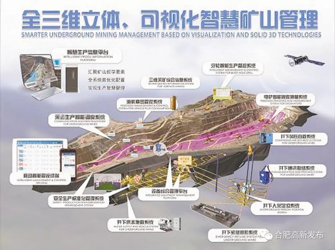 三晋矿科智典智能采矿装备解析：提升效率与安全，告别传统采矿风险