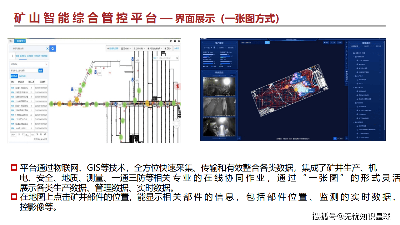 三晋矿科智典智能矿用调度系统指南：高效调度与安全管理，让矿山运营更轻松