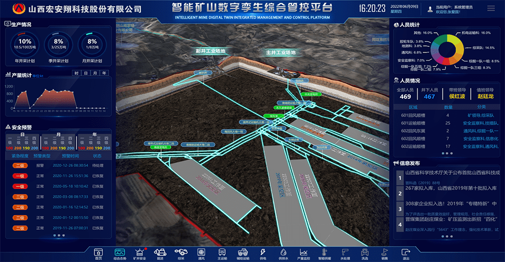 三晋矿科智典矿用智能操作系统：让煤矿开采更安全高效，告别危险与低效
