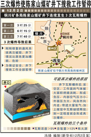 晋矿智造研：山西井下智能运输系统如何提升煤矿效率与安全，告别传统运输困扰