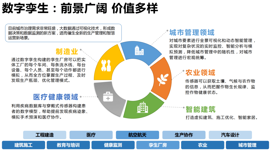 数字化技术：洗煤厂数字孪生如何解决传统运营痛点，提升效率与安全性