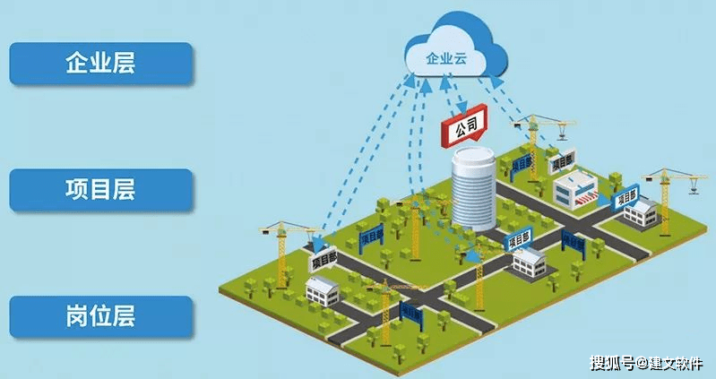 数字化技术:洗煤厂智能调度如何实现高效生产与成本节约 数字化技术:洗煤厂智能调度如何实现高效生产与成本节约