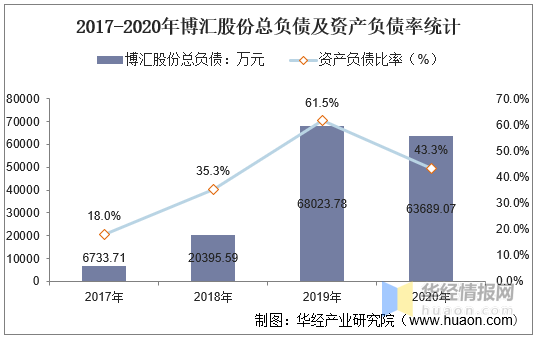 晋矿智造研：智能选煤厂方案如何大幅降低运营成本并提升效率