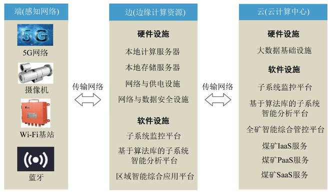 矿山知识库：充填材料配比优化指南，提升安全与效益的实用方法