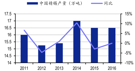 矿山知识库：充填材料配比优化指南，提升安全与效益的实用方法
