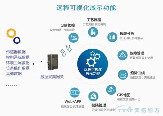 晋矿智造研：智能监控中心如何实现煤矿安全高效管理，解决传统监控痛点