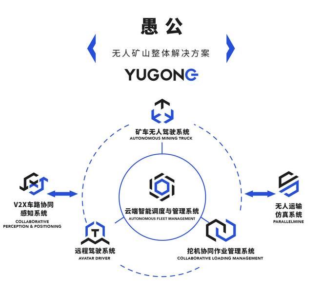 矿山知识库：保水瓦斯协同治理，实现安全高效开采的智能解决方案