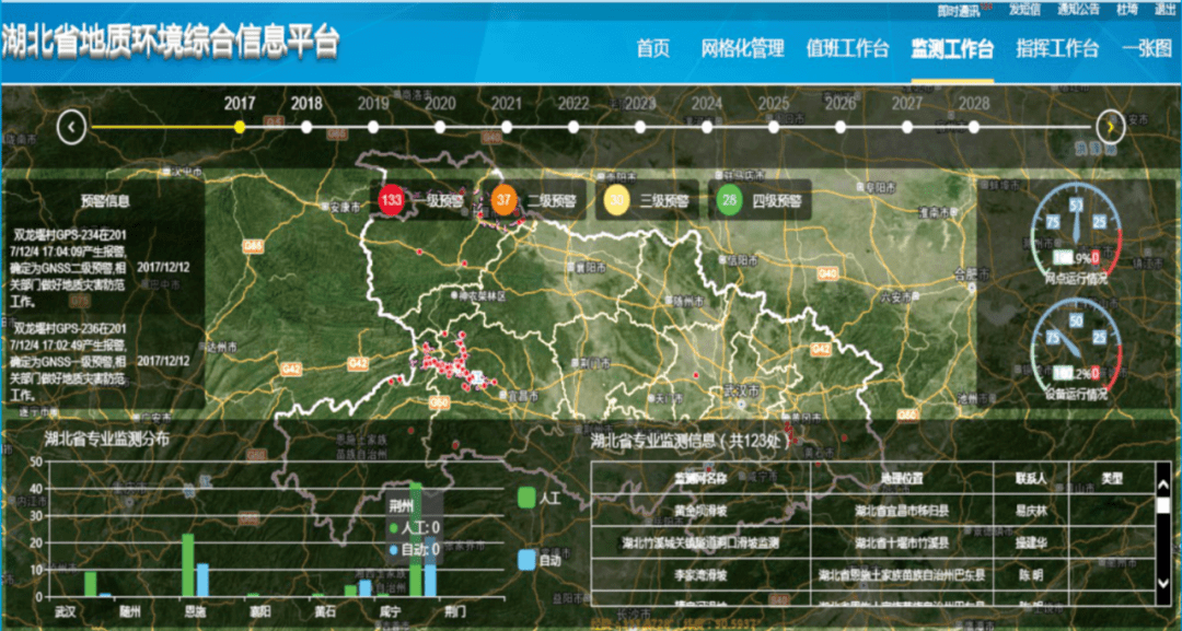 地质数字技术：灾害风险分区如何用科技守护安全，让防灾更高效便捷