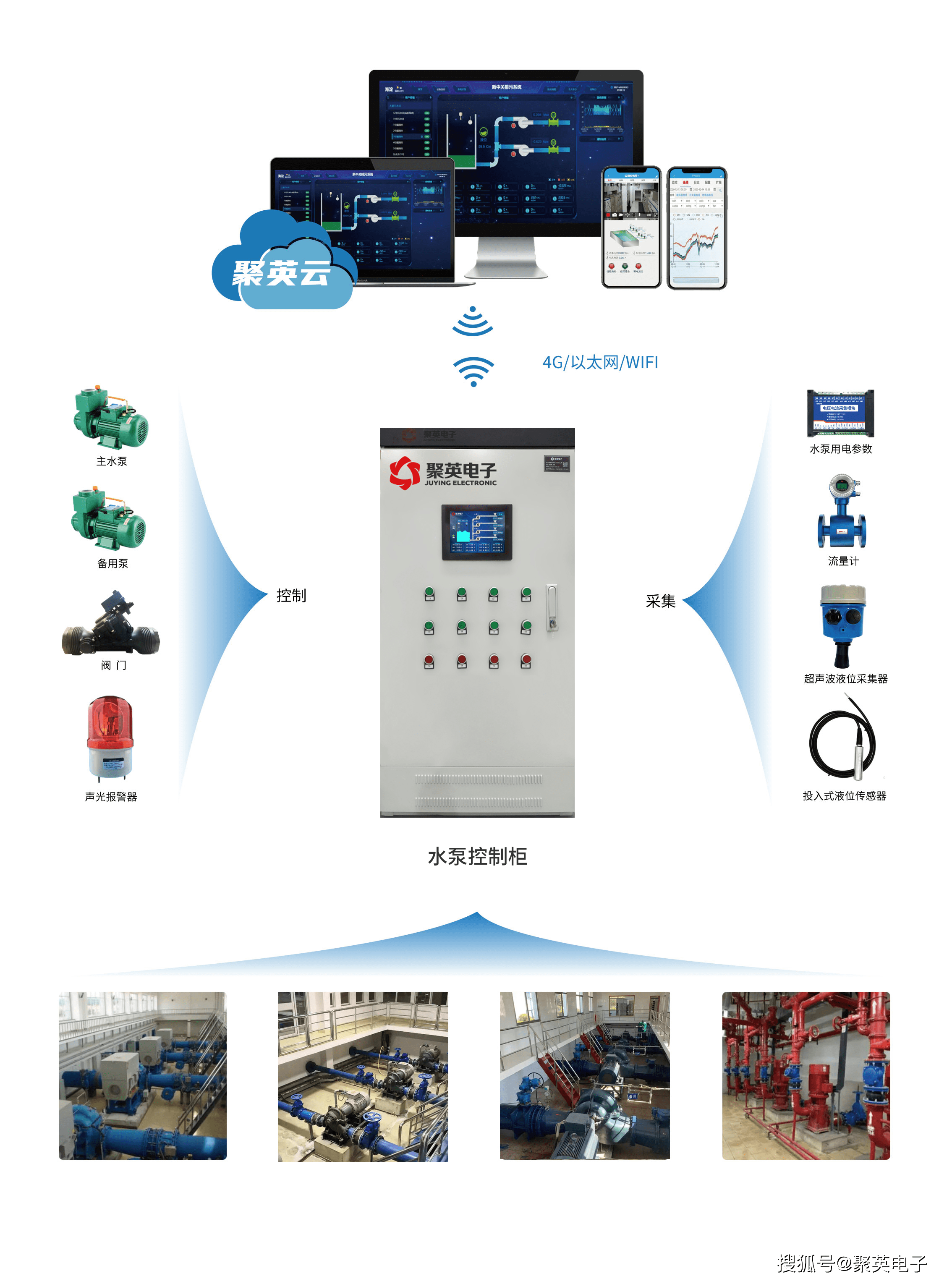 矿山知识库：排水泵组控制 - 智能守护矿井安全，告别水患困扰