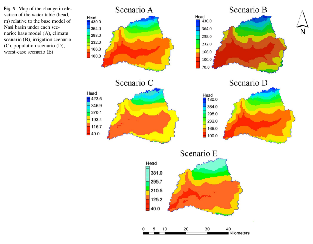 地质数字技术：地下水补给模拟，精准透视地下水流，高效管理水资源