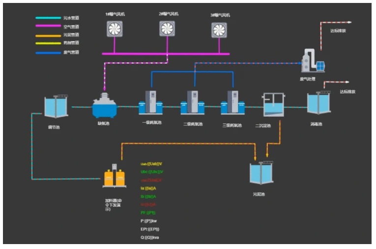 晋矿智造研：选煤设备协同如何解决传统选煤厂效率低下与能耗过高问题