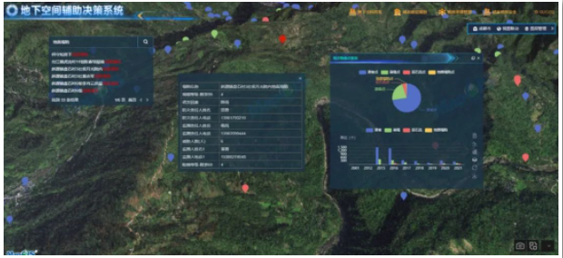 地质数字技术：数据共享平台如何高效整合数据、保障安全并提升地质工作智能化水平