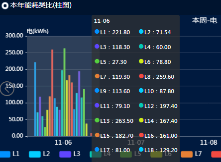 智能装备技术：破碎腔优化如何提升破碎效率15%并降低能耗25%