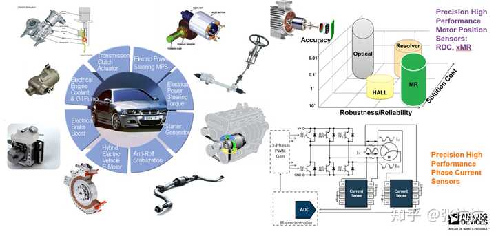 智能装备技术：电机车制动优化 - 提升安全与效率的智能解决方案