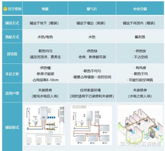 低碳技术:供暖温度控制如何智能节能,让冬天既温暖又省钱 低碳技术:供暖温度控制如何智能节能,让冬天既温暖又省钱