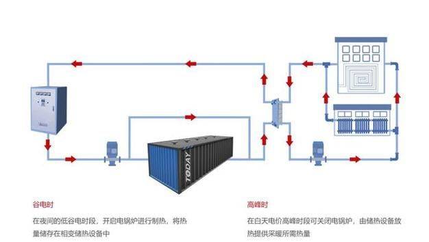 智能装备技术：破碎腔优化如何提升破碎效率15%并降低能耗25%