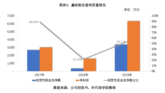 晋矿智造研:选煤质量闭环技术如何轻松解决煤炭质量波动难题 晋矿智造研:选煤质量闭环技术如何轻松解决煤炭质量波动难题